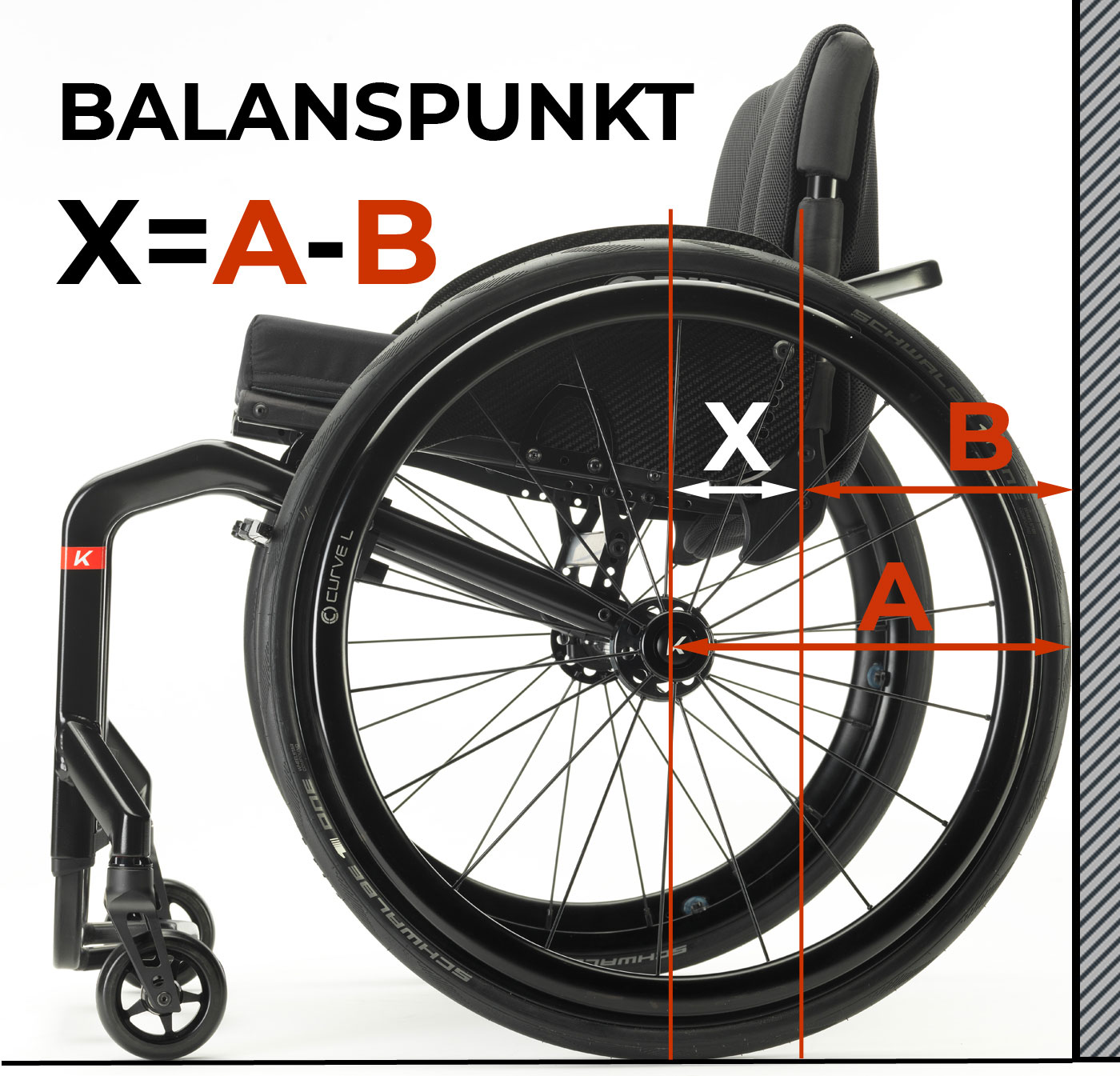 Balansering Küschall K-serie 2.0