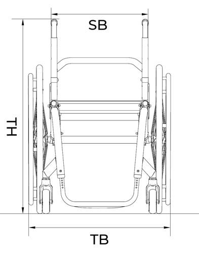 Måttangivelser Küschall K-serie 2.0