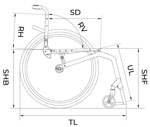 Måttangivelser Küschall K-serie 2.0