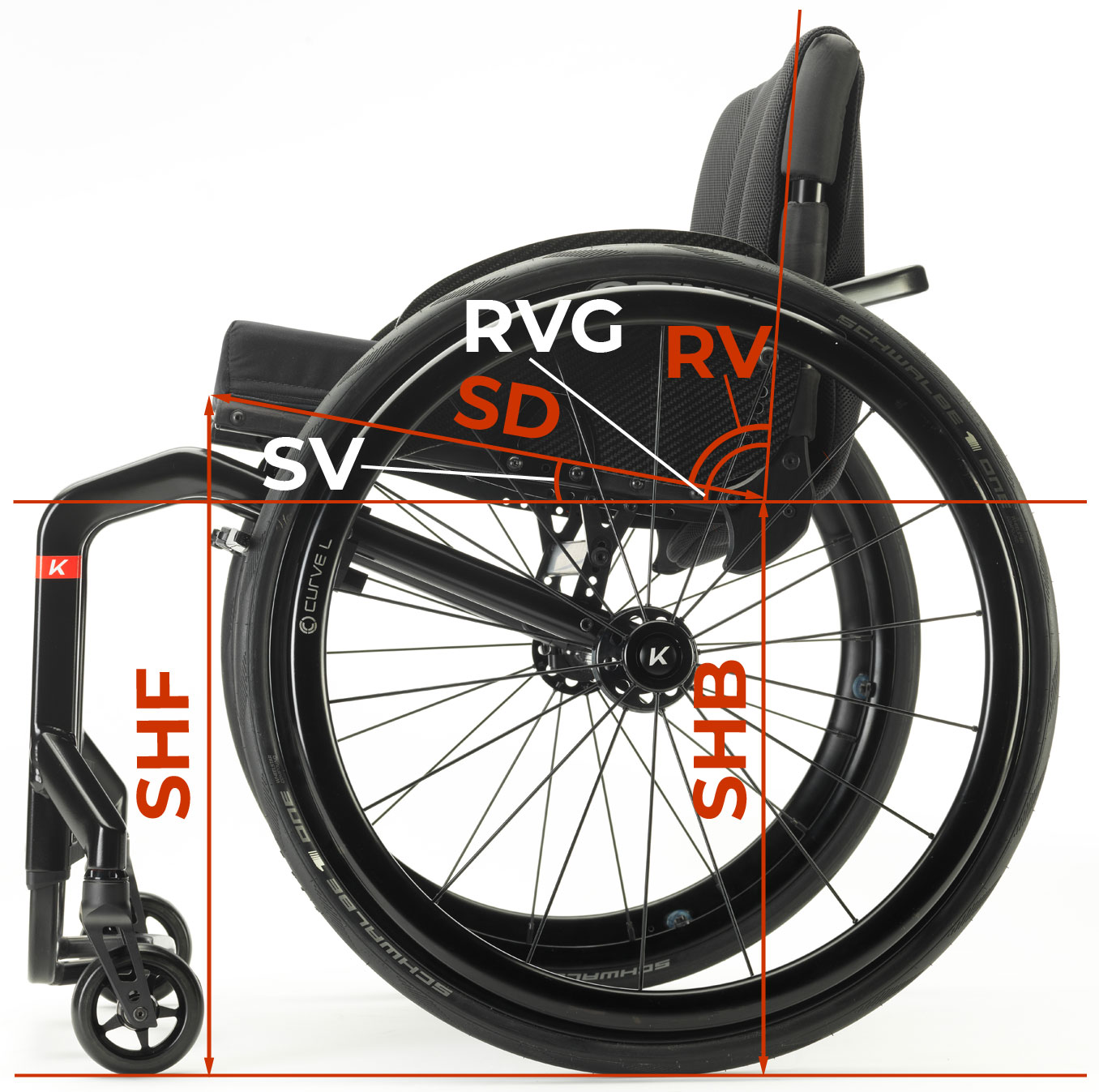 Seating definitions